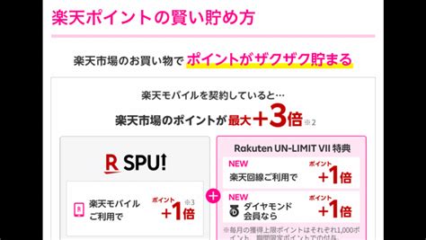 No 1094632 11月からポイントアップのメー… 楽天グループ 株 【4755】の掲示板 2022 09 03〜2022 09 04