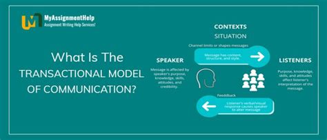 What Is The Transactional Model Of Communication Myassignmenthelp