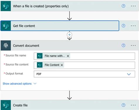 Power Automate Convert Image To Pdf Png Tiff More Muhimbi