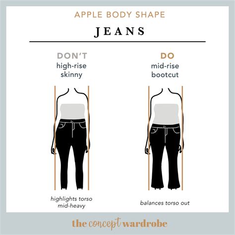 Apple Body Shape A Comprehensive Guide The Concept Wardrobe