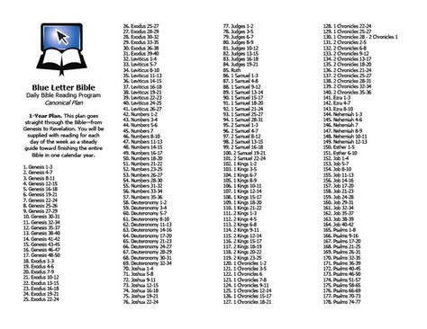 Blue Letter Bible Chronological Plan