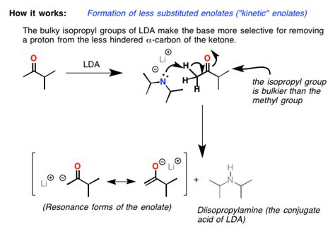 Lithium diisopropylamide - Alchetron, the free social encyclopedia