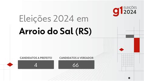 Elei Es Em Arroio Do Sal Rs Veja Os Candidatos A Prefeito E A