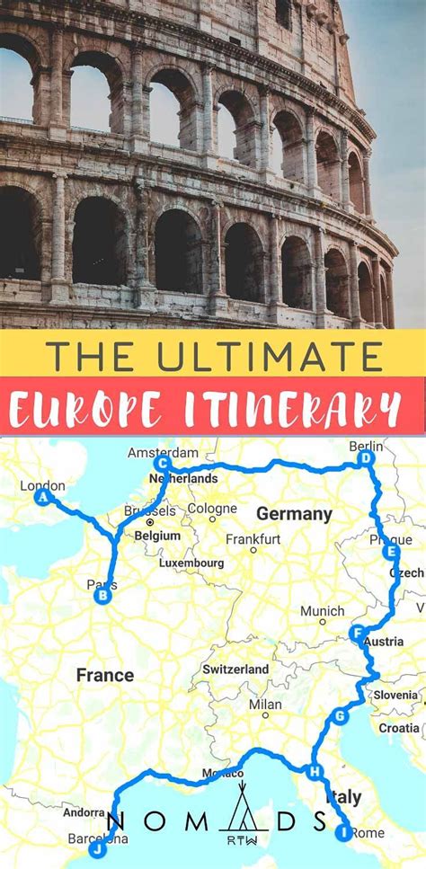 Complete Europe Itinerary Guide To Plan A Perfect Trip To Europe
