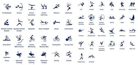 Quais Modalidades Esportivas Eram Praticadas Nos Jogos Olimpicos