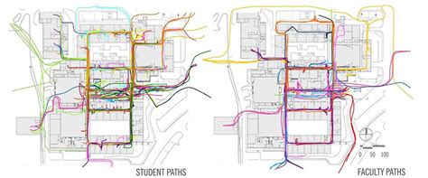 Analyzing Architecture Through Diagrams Ccc Architecture