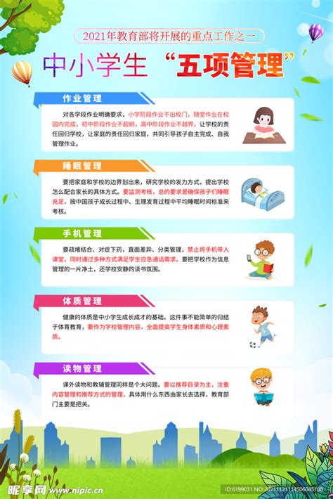 中小学生五项管理设计图 广告设计 广告设计 设计图库 昵图网