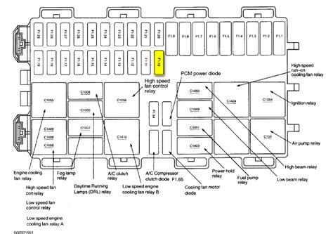 Qanda 04 Ford Focus Fuse Box Diagram Alternator Location And More