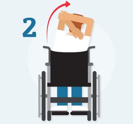 Wheelchair Users Exercises - Resources and Guides - enabled.in