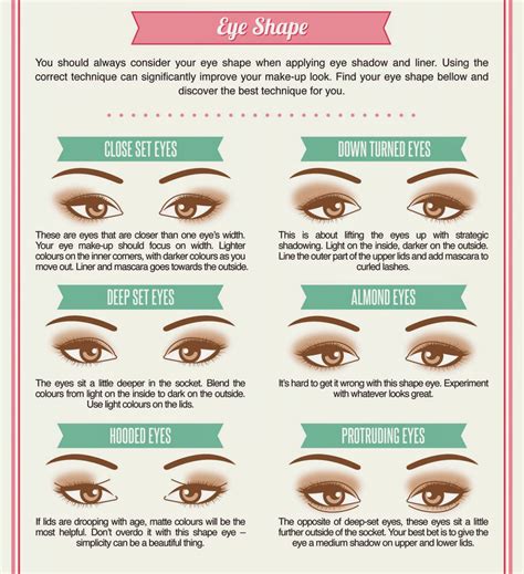 FIND YOUR OWN EYE SHAPE AND LEARN TO DRAW THE PERFECT EYEBROWS Banke