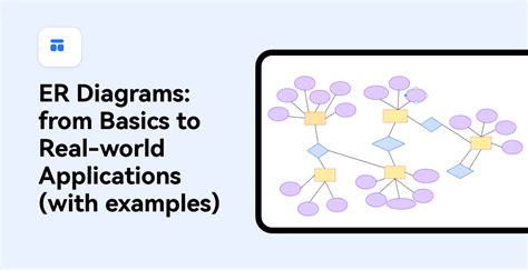 ER Diagram Examples - A Comprehensive Guide