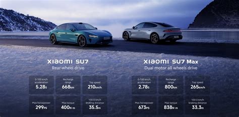 xiaomi wagt schritt  die elektromobilitat mit su und greift tesla