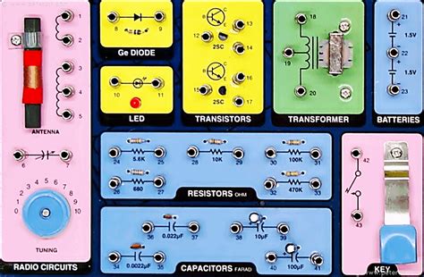 30 in 1 Electronics Lab Components Large View