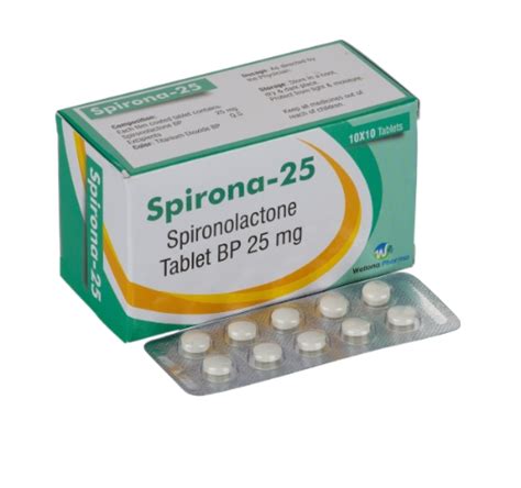 Spironolactone: Uses - Side Effects - Warnings - Med Review Hub