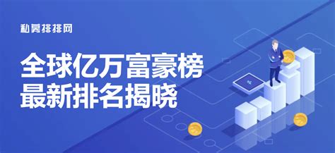 2024福布斯全球亿万富豪榜最新排名揭晓！巴菲特仅排第五！私募排排网