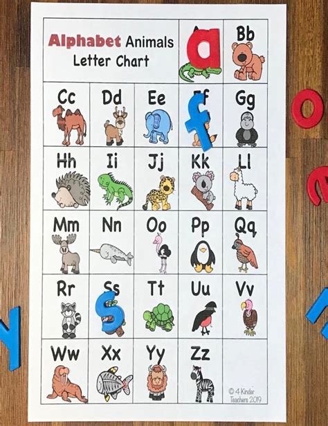 6 Ways to Use an ABC Chart FREE Printable - 4 Kinder Teachers