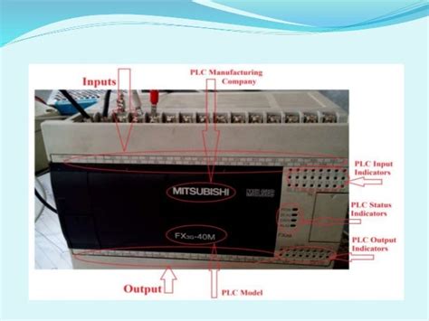 Hardware components_of_plc