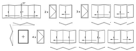 Bifold Doors Technical Details