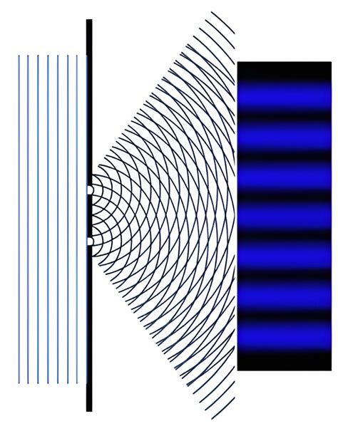 Topological quantum computers a step closer with new method to 'split' electrons