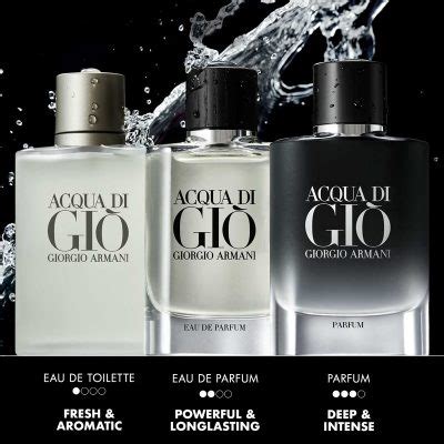 Acqua Di Gi Parfum Giorgio Armani Refillable Giraofertas