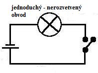 Čo je elektrický obvod Elektrický obvod a jeho prvky práca a výkon