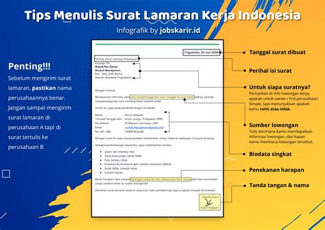 Unsur Unsur Yang Termasuk Pada Bagian Penutup Surat Lamaran Adalah