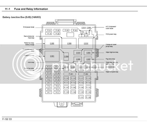 2005 Ford F150 Fuse Diagram Thingsfromthestoragebin