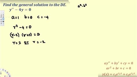 Second Order Differential Equation - Solved: Find The Second Order Differential Equation And In ...