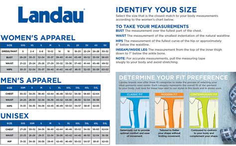 Scrub Suit Size Chart