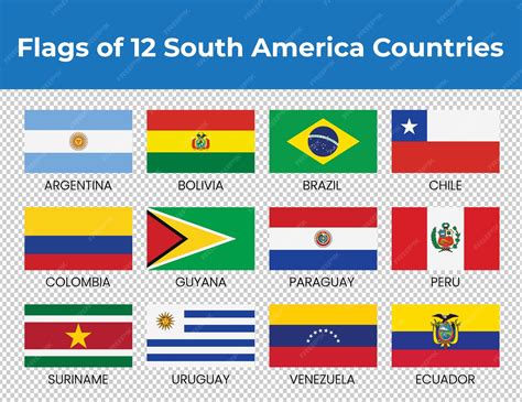 Bandeira America Do Sul - Bandeiras de 12 países da América do Sul | Vetor Premium
