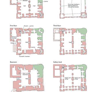 John McNeill, "Richmond Castle," 2016. Ground floor plan. Source ...