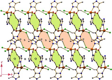 Formation Of D Supramolecular Layer Network In In Plane