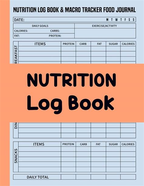 Nutrition Log Book And Macro Tracker Food Journal Daily Food Diary Diet And Meal Planner Simple