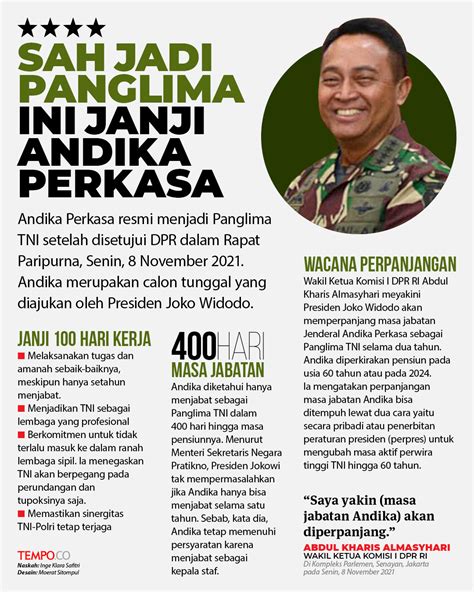 Sah Jadi Panglima Ini Janji Andika Perkasa Grafis Tempo Co