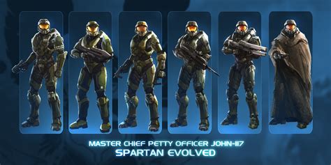 John-117 Spartan Evolved commission by TDSpiral.deviantart.com on ...