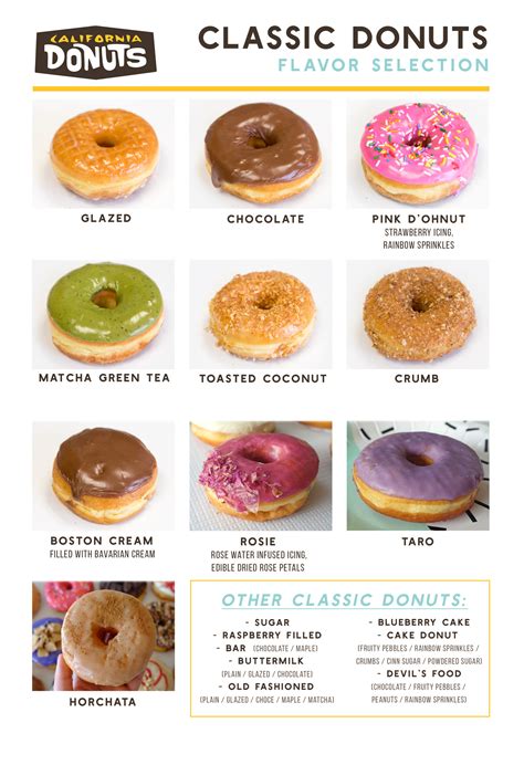 Donut Menu - California Donuts