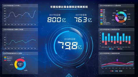 大数据消息关于大数据的大数据第10页大山谷图库