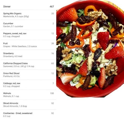 Calorie Breakdown Of My Massive Salad Rwholefoodsplantbased