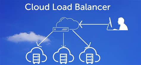 Load Balancing In Cloud Computing Multiply Revenues With Cloud Load