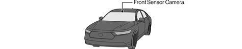 Adaptive Cruise Control Acc With Low Speed Follow Cornering Speed