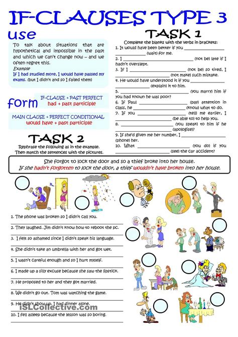 If Clauses Type 3 English Grammar Worksheets English Lessons Worksheets