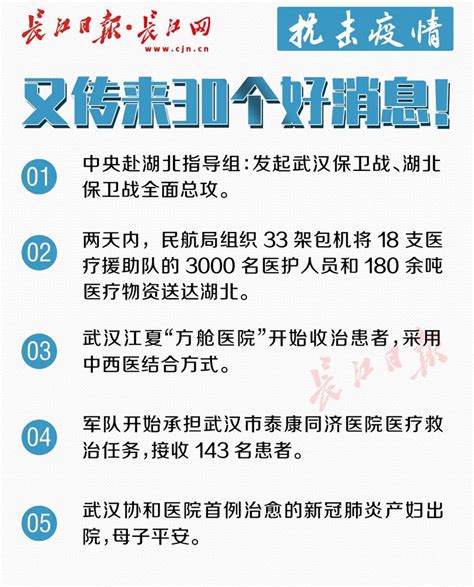 同济医院开通“云门诊”！又传来30个好消息 斗鱼