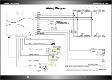 Spy Central Locking Wiring Diagram