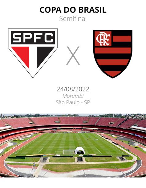 Histórico do confronto São Paulo x Flamengo Aproveite o Halloween