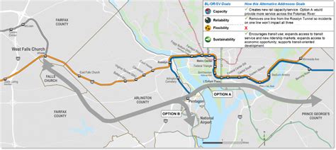 Wmata Dc Public Transit Considering Creating A Blue Line Loop