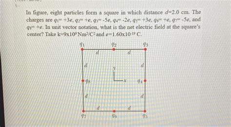 5 In Figure Eight Particles Form A Square In Which Chegg