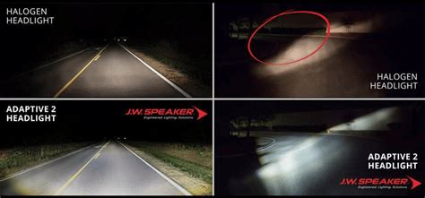 Adaptive LED Motorcycle Headlight for improved cornering - APS