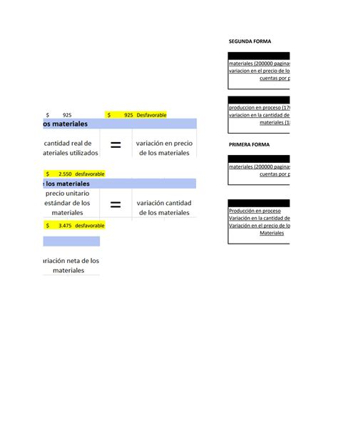 Solution Costos Est Ndar Ejercicios Umsa Studypool