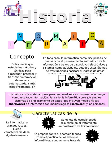 Historia De La Informatica Historia Historia Caracter Sticas De La