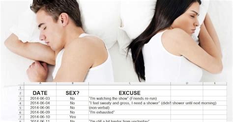 A Man Sent His Wife A Spreadsheet Of All The Excuses She Gave Not To Have Sex And This Goes